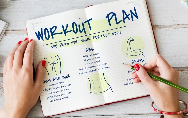 Beginner Workout Plans